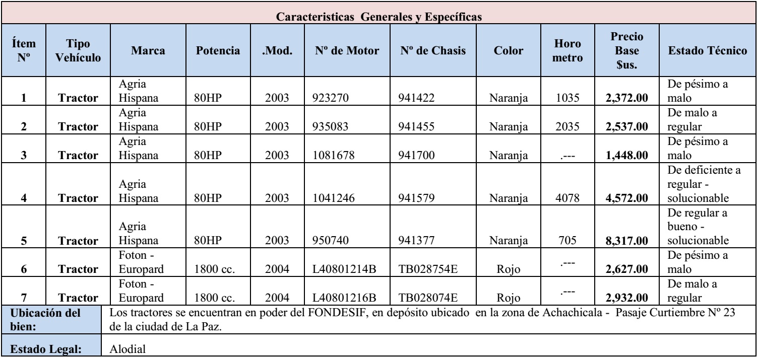 cuadro remate la paz